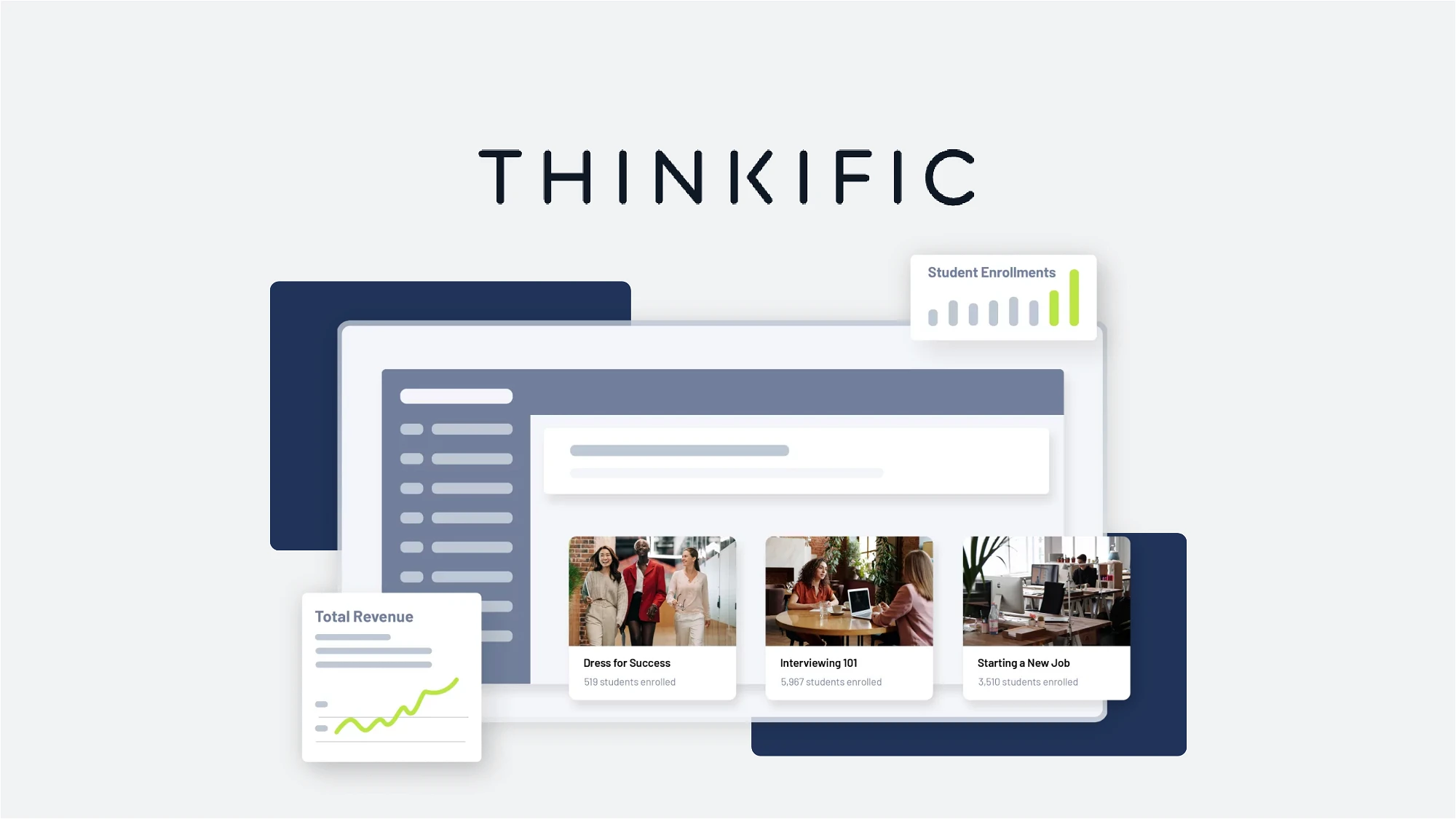 thinkific review