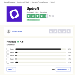updraft rating review